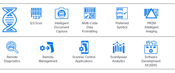 Ícono de Mobility DNA, ícono de 123Scan, ícono de Intelligent Document Capture, ícono de Multi-Code Data Formatting, ícono de Preferred Symbol, ícono de PRZM Intelligent Imaging, ícono de Remote Diagnostics, ícono de Remote Management, ícono de Scanner Control Application, ícono de ScanSpeed Analytics, ícono de kit de desarrollo de software (SDK)