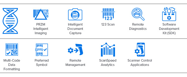 DataCapture DNAのアイコン、PRZMインテリジェントイメージングのアイコン、インテリジェントドキュメントキャプチャのアイコン、123Scanのアイコン、遠隔診断のアイコン、スキャナSDK（ソフトウェア開発キット）のアイコン、マルチコードによるデータ書式設定のアイコン、Preferred Symbolのアイコン、リモート管理のアイコン、ScanSpeed Analyticsのアイコン、スキャナ制御アプリケーションのアイコン