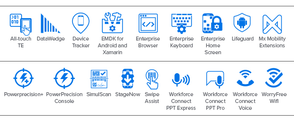 Ícones do Mobility DNA: All-touch TE, DataWedge, Device Tracker, EMDK para Android/Xamarin, Enterprise Browser, Enterprise Keyboard, Enterprise Home Screen, LifeGuard, Mx Mobility Extensions, PowerPrecision+, PowerPrecision Console, SimulScan, StageNow, Swipe Assist, Workforce Connect PTT Express, Workforce Connect PPT Pro, Workforce Connect Voice, WorryFree WiFi