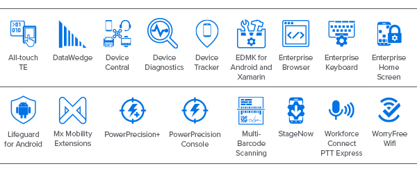 Mobility DNA Icons: All-touch TE, DataWedge, Device Central, Device Diagnostics, Device Tracker, EMDK for Android Xamarin, Enterprise Browser, Enterprise Keyboard, Enterprise Home Screen, LifeGuard for Android, Mx Mobility Extensions, PowerPrecision+, PowerPrecision Console, Multi-Barcode Scanning, StageNow, SwipeAssist, Workforce Connect PTT Express, WorryFree WiFi